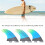 G5 FCS2 Surfbrett Heckflossen 3er Set 8