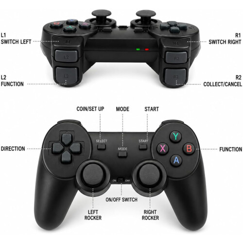 64G 20000+ Retro Games Video Game Console TV Stick 4K HDMI Wireless Controller~ 2
