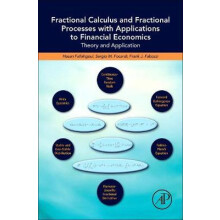 Fractional Calculus and Fractional Processes with Applications to Fina