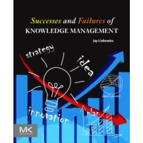 Successes and Failures of Knowledge Management by Jay Liebowitz Paperb