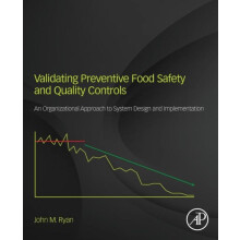 Validating Preventive Food Safety and Quality Controls An Organization
