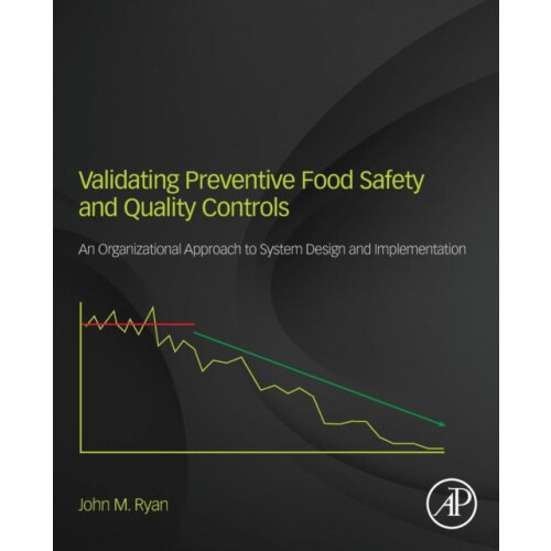 Validating Preventive Food Safety and Quality Controls An Organization