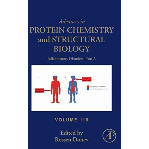Inflammatory Disorders Part A Hardcover Book