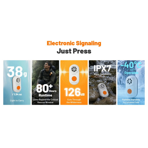 Nitecore NWE10 Orange Electronic Outdoor Whistle 2