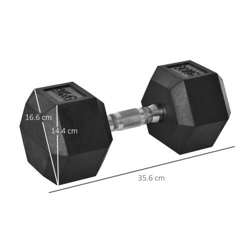 2x20kg Rubber Hex Dumbbells – Home Gym Weights 2