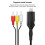 RCA zu USB Video Capture Karte 19