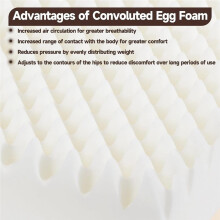 Egg Shaped Foam Recliner Chair Cushion for Elderly, 20x20x5inch Cushion Cahir Pad for Couch, Armchair Black