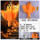 Halloween ljusslinga Litet spöke Orange 1