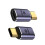 TYPE-C Buchse auf TYPE-C Stecker Adapter, Gerader Kopf, 2er-Pack, 40 Gbit/s 3