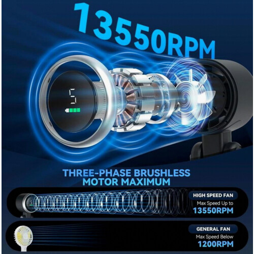 Foldable Handheld Fan With 5 Speeds, 5000 Mah, Usb Rechargeable._Surprise Gift 2