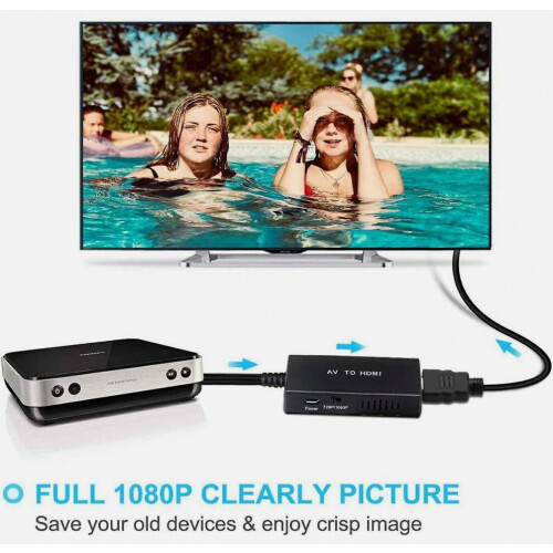 Μετατροπέας AV 1080P RCA σε HDMI Συμβατός με Υπολ 1
