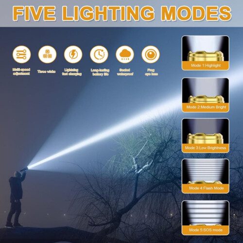 Επαναφορτιζόμενος μίνι φακός LED, φακός υψηλής απόδοσης με ισχυρή δέσμη γ 2