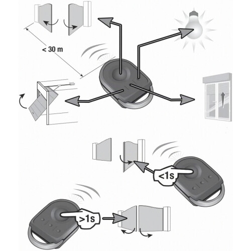 RTS Remote Control Key Fob for Garage Doors, Gates and Shutters, Compact Handheld Remote with 4 Buttons 2