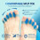 Silicone Gel Toe Separators, 2 Pairs, Five-Hole Design for Comfortable Toe Alignment, Overlapping Toe Protection, Blue 4
