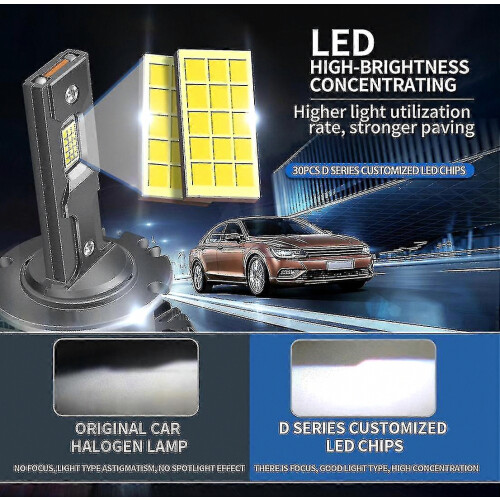 D2s/d2r Car Headlight Bulb 110w 40000lm 6000k White Auto Light Led Update Kit Tw 1
