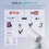 Mini Projector, Rechargeable Portable Outdoor Smart Projector with 4K Support 5