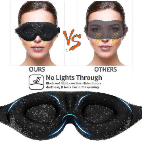 3D UltraSoft Ihoystävälliset Silmänaamarit, Silmät 2