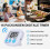 16 Pack Digital Timer, Multifunctional Electronic Timer, Mini Stopwatch with Loud Alarm, Ideal for Kitchen, Games, Teach 5