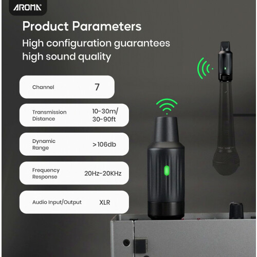 Wireless XLR Microphone Transmitter and Receiver, UHF Audio System for Dynamic Microphones and PA Mixer 1