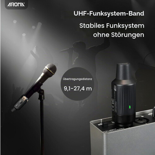 Wireless XLR Microphone Transmitter and Receiver, UHF Audio System for Dynamic Microphones and PA Mixer 2