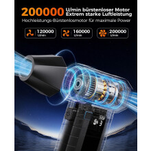 Compressed Air Spray Alternative, Electric Air Duster with 200000 RPM Turbo Fan, 10500 mAh Battery, LED Light, Smart Dis