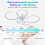 LED Ceiling Fans With Lights Dimmable Remote Control App Control for Bedroom 9