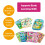 Galt Galt Electro Early Learning Game with 350+ Questions, Touch & Learn 4