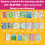 Galt Galt Electro Early Learning Game with 350+ Questions, Touch & Learn 3