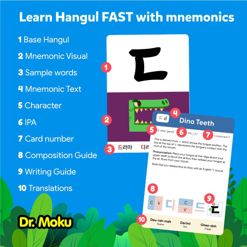 Dr. Moku's Hangul Flashcards - Learn The Korean Alphabet with visual mnemonics - Ideal for Beginners and Visual Learners 2