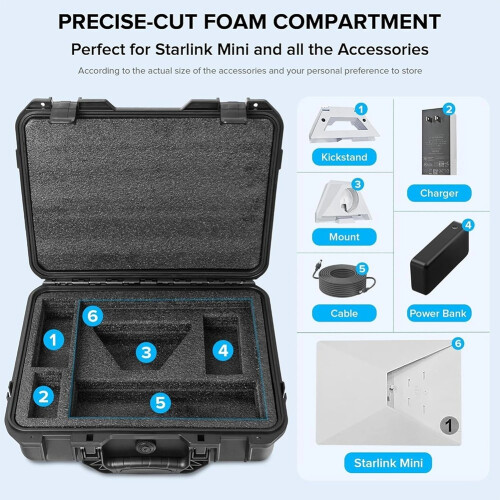 For Starlink Mini Storage Case for Starlink Mini Accessories Waterproof Black 1