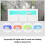 HOMAIRE White High Gloss LED Sideboard 130cm 5
