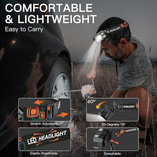 4 Pack Rechargeable LED Head Torch with Motion Sensor, 5 Light Modes, Hands-Free Headlamp for Camping, Hiking, Running, Cycli 2