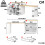HOMAIRE Extendable White Kitchen Island Table 2