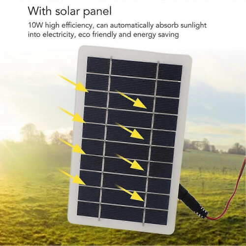 Runder Solar-Abluftventilator mit Solarpanel-Ventilator-Set, energiesparender Solar-Abluftventilator für Wohnmobile, Dachböde 1