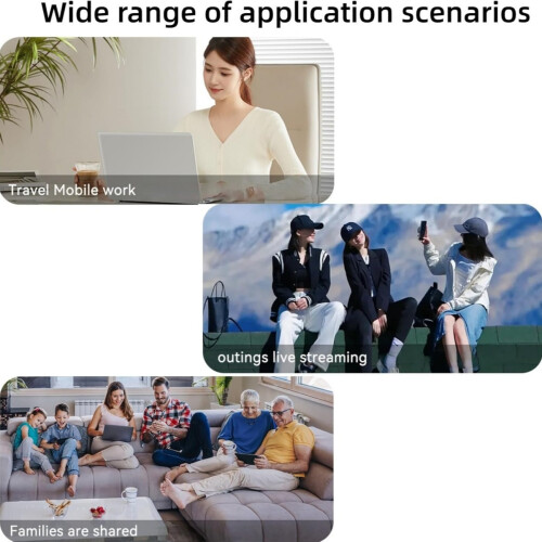 Φορητός δρομολογητής Wi/fi για ταξίδια, δρομολογητής τσέπης, απεριόριστο