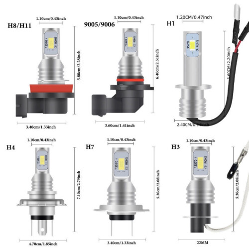9005 LED Headlight Bulbs 2 Pack 72W 6000K White Decoder Error Direct Replacement High Brightness Fog Light Beads for Cars Tru 1