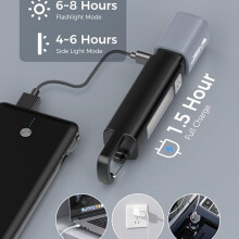 Ultra-Bright, Waterproof, Usb Rechargeable Led Flashlights With Side Lighting, 3 Lighting Modes And 2-In-1 Zoom. Powerful Min