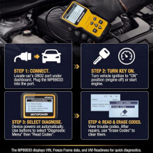 OBD2 Scanner Universal Car Engine Fault Code Reader, CAN Diagnostic Scan Tool for All OBD II Protocol Cars