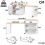 HOMAIRE Extendable White Bar Table with Storage 2