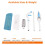 Spray Mop, 1 Mop & 1 Reusable Microfiber Cloth, Blue & White 5