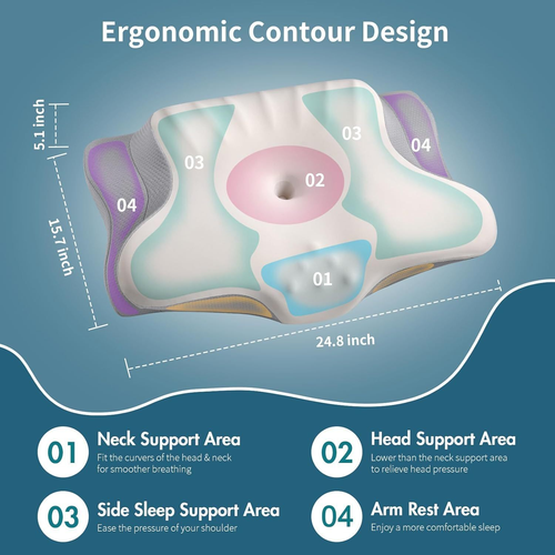 Ergonomic Memory Foam Pillow 8-12cm-H for Neck Pain Relief Sleeping Side Sleeper 2
