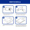 For Samsung Galaxy Tab A11 Plus 11 9H Tempered Glass Tablet Screen Protector 4