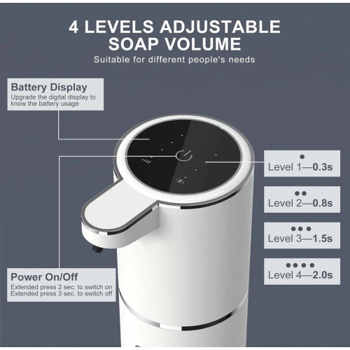 Automatic Foam Soap Dispenser with Power Display, Sensor Activated, 4-Level Control, Wall Mounted for Bathroom and Kitch 2