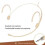 4 PIN Electret Condenser Headband Headset Microphone 3.5mm Wired Double Earhook Headworn Mic 3.5mm Thread Plug 3