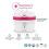 Carafe AQUAlizer Home Blauw Waterfilter met 1 magnesiumcartridge 3