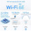 TP-LINK Système WiFi 6E Mesh - TP-Link - Deco XE200 - 2-pack - WiFi 6E - Antenne externe - Couleur blanche 2