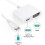 HDMI AdapterCompatible With iPhone – 1080p Lightning to Digital AV, Sync Screen Connector 2