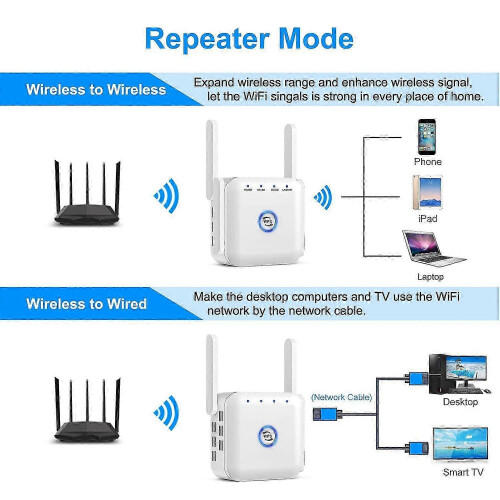 Ενισχυτής WiFi AC24 1200M WiFi Repeater, Επέκταση WiFi, Ισχυρός επαναλήπτης WiFi με θύρα 1