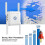 Ενισχυτής WiFi AC24 1200M WiFi Repeater, Επέκταση WiFi, Ισχυρός επαναλήπτης WiFi με θύρα 3