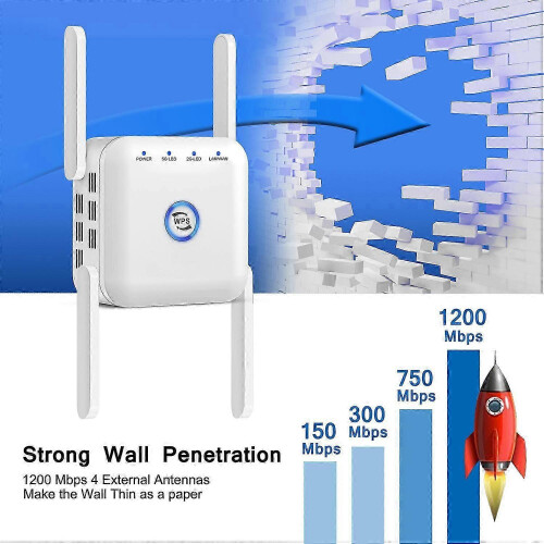 Ενισχυτής WiFi AC24 1200M WiFi Repeater, Επέκταση WiFi, Ισχυρός επαναλήπτης WiFi με θύρα 2